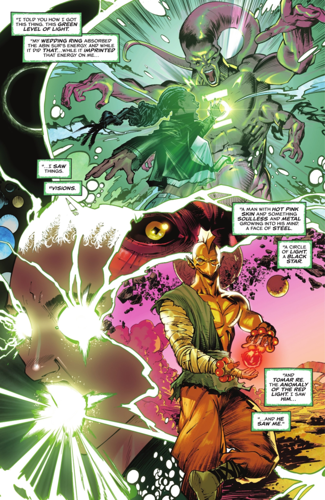 Sequence of Green Lantern and few other beings 